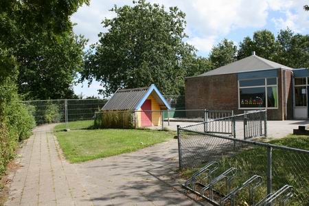huidige kinderopvang